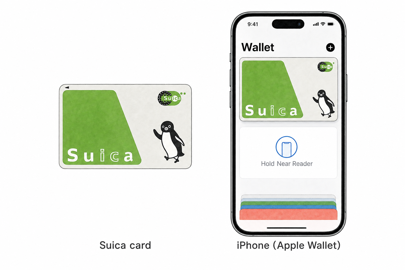 Suica card and iPhone Apple Wallet